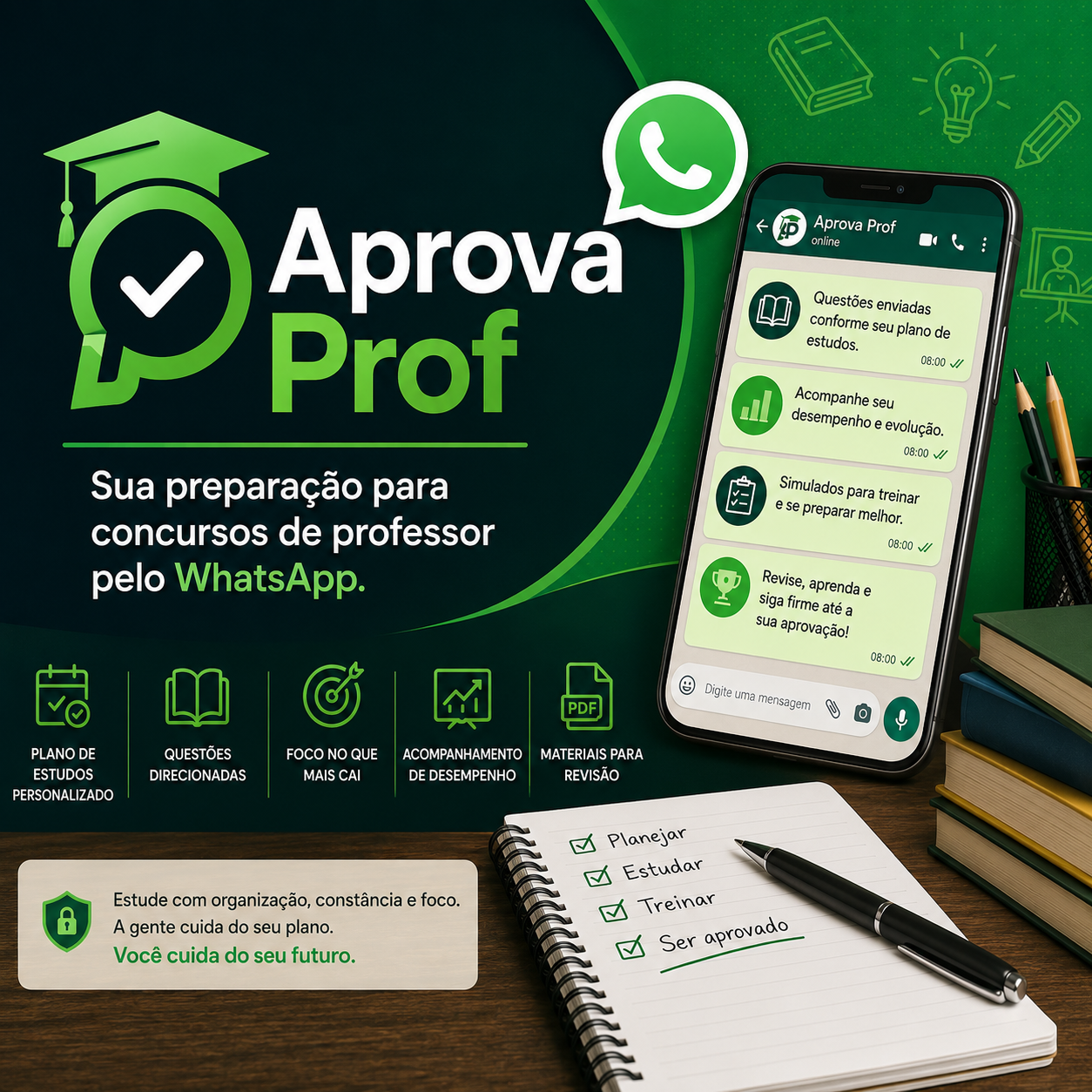Aprova Prof no WhatsApp com plano de estudos, questões direcionadas, desempenho e materiais para revisão